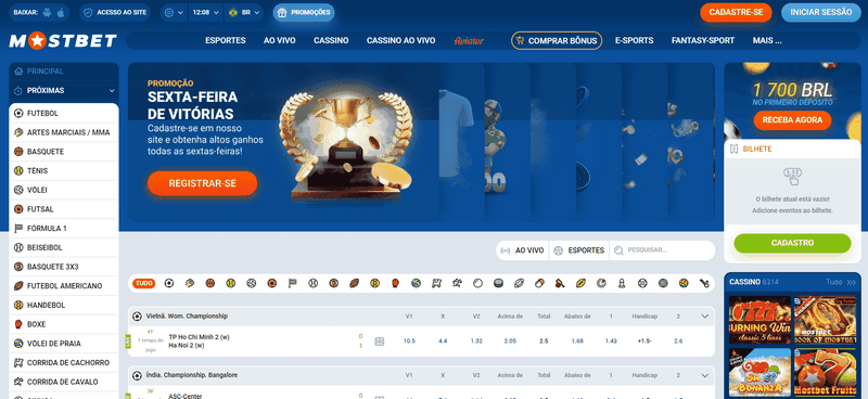 Mostbet Davet Avantajları ve Reklamları